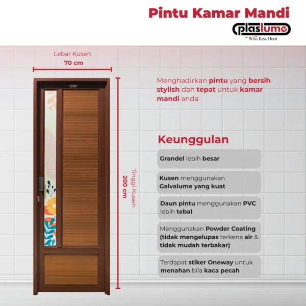 PINTU KAMAR MANDI PLASLUME KACA