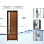 Pintu kamar mandi Wing King Door Plaslume berbahan PVC Galvalum anti keropos dengan desain modern dan kaca stiker Oneway.