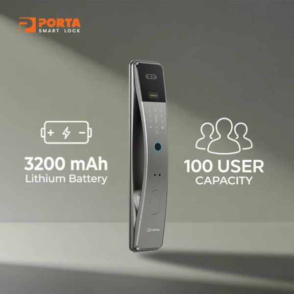Baterai Lithium 3200 mAh isi ulang dan port darurat USB Type C pada Porta Smart Lock PK3600.