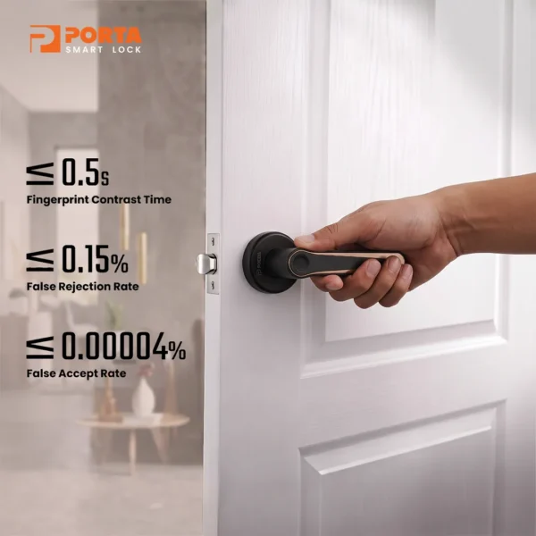 Sensor Fingerprint Porta Smart Lock PS0700 PORTA SMART LOCK PS0700